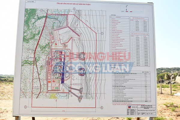 Quy hoạch Nh&agrave; m&aacute;y Điện hạt nh&acirc;n Ninh Thuận 1 tại x&atilde; Phước Dinh, tỉnh Kh&aacute;nh H&ograve;a