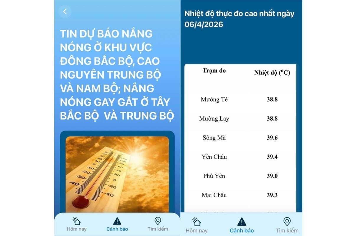 Bản tin cảnh báo thời tiết nguy hiểm cập nhật theo thời gian thực. Bản tin cảnh báo thời tiết nguy hiểm cập nhật theo thời gian thực.