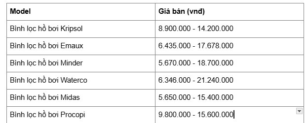 C&aacute;c d&ograve;ng b&igrave;nh lọc hồ bơi của HTC Pool cũng tới từ đa dạng thương hiệu.