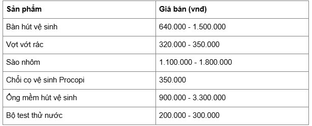 Thiết bị vệ sinh hồ bơi l&agrave; c&aacute;c sản phẩm cần thiết trong qu&aacute; tr&igrave;nh duy tr&igrave; bể lu&ocirc;n sạch sẽ v&agrave; vận h&agrave;nh tốt nhất.