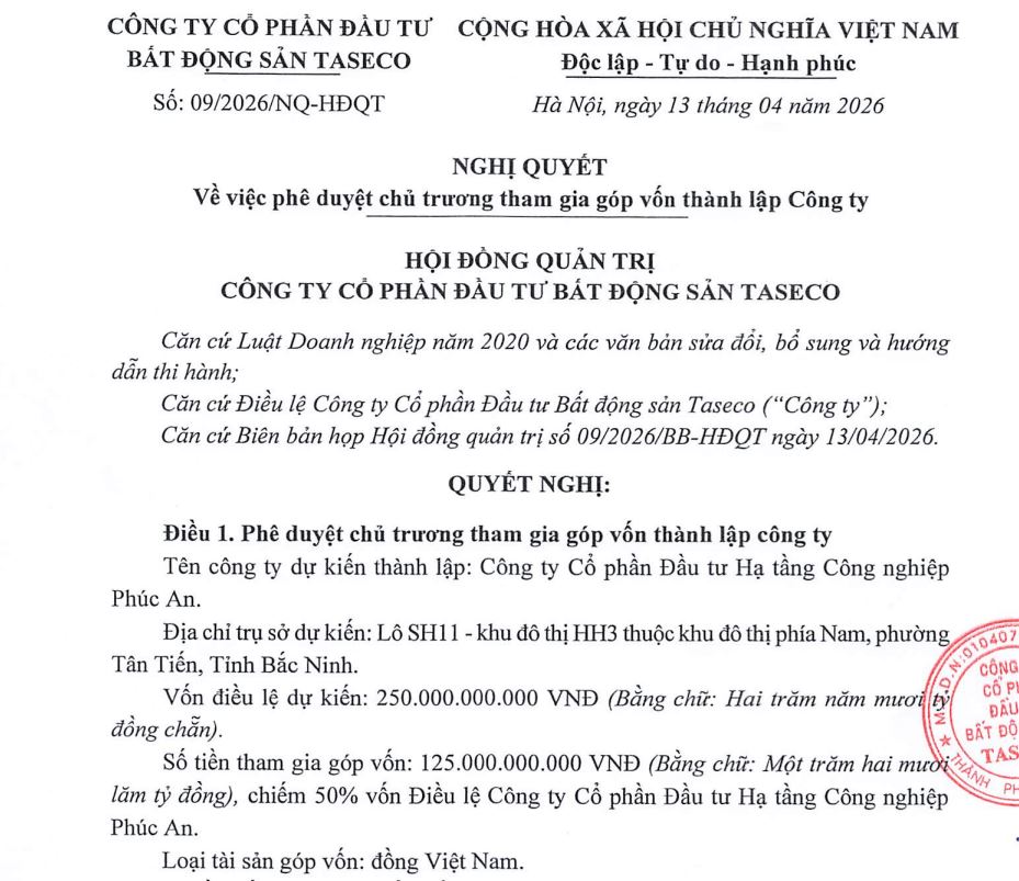 CTCP Đ&acirc;̀u tư B&acirc;́t đ&ocirc;̣ng sản Taseco ng&agrave;y 13/4 c&ocirc;ng bố nghị quyết HĐQT về việc ph&ecirc; duyệt chủ trương tham gia g&oacute;p vốn th&agrave;nh lập CTCP Đầu tư Hạ tầng C&ocirc;ng nghiệp Ph&uacute;c An (Ảnh minh họa)