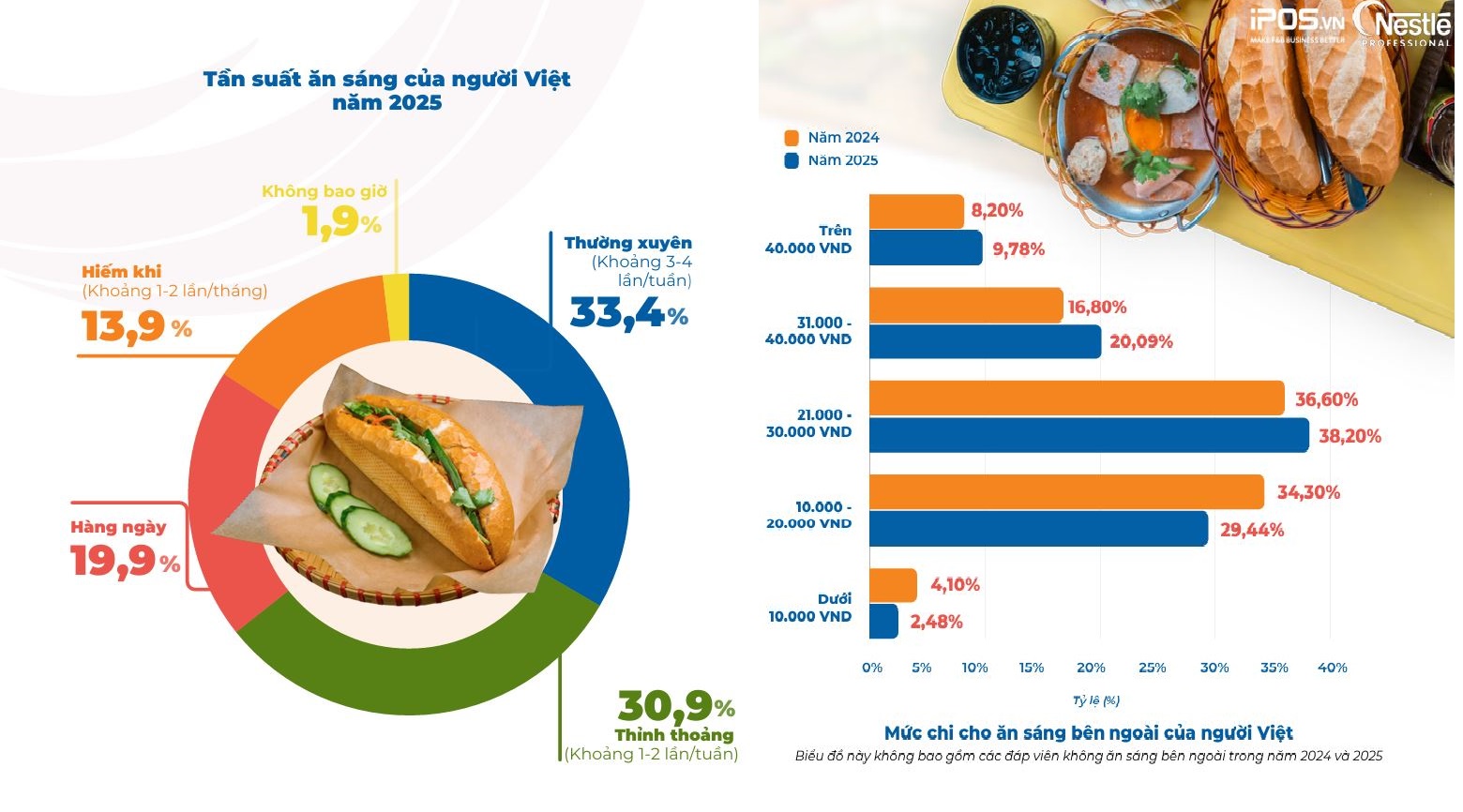 (Ảnh chụp m&agrave;n h&igrave;nh)