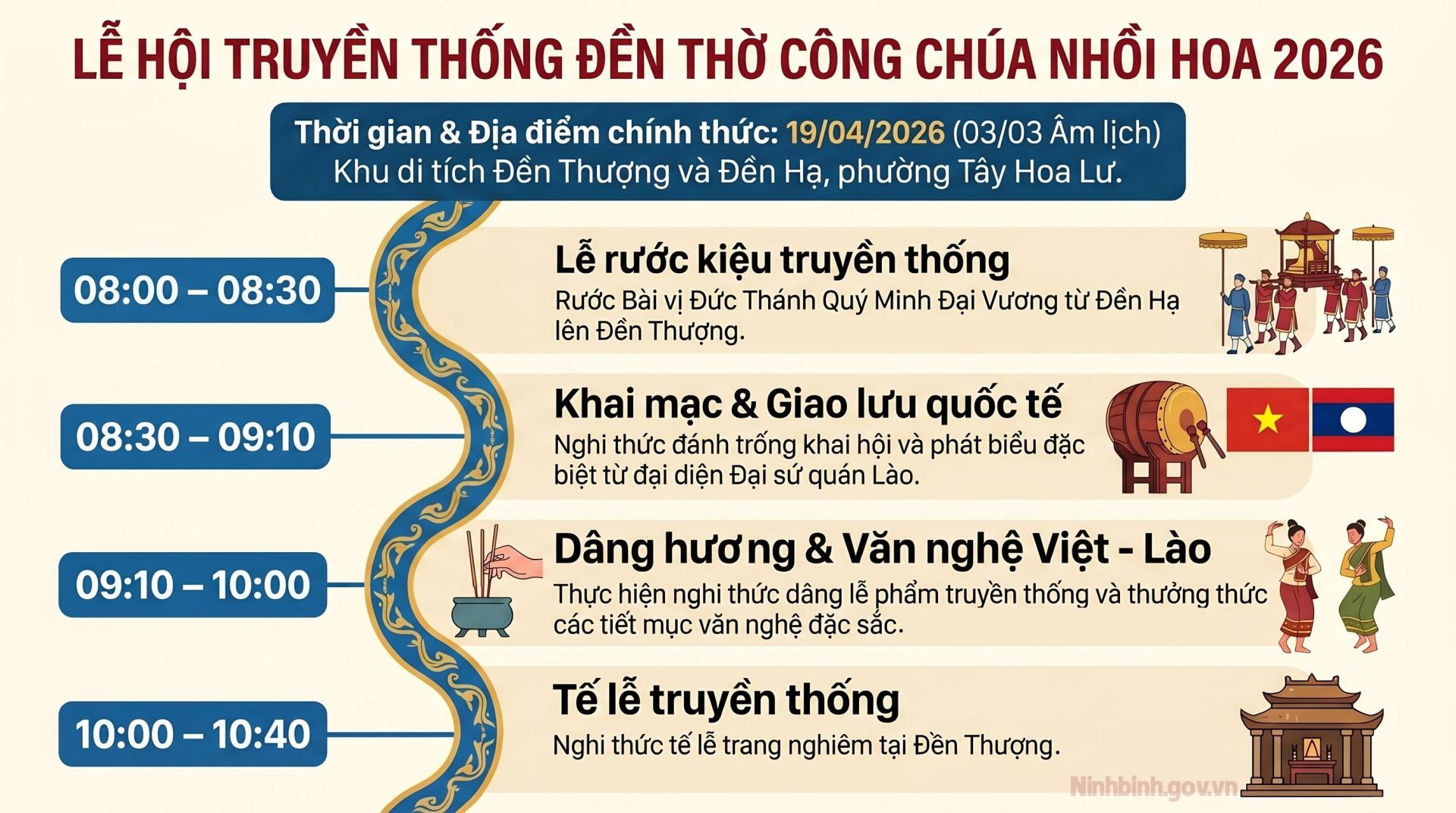 Ninh Bình: Tổ chức Lễ hội truyền thống Đền thờ Công chúa Nhồi Hoa năm 2026