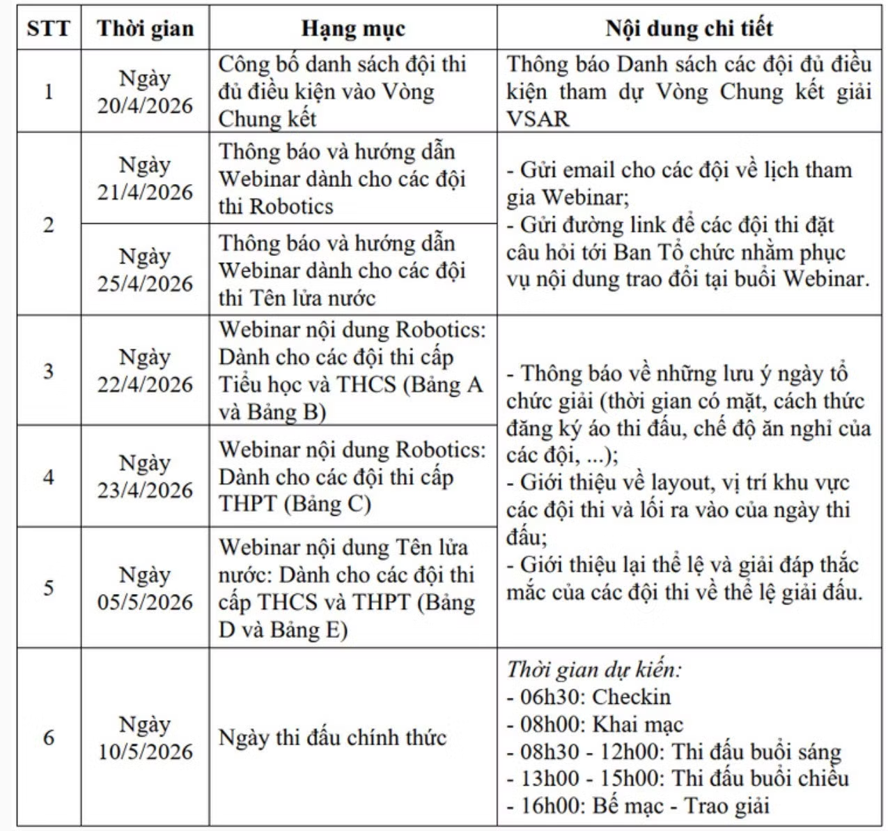 Lịch tr&igrave;nh V&ograve;ng Chung kết Cuộc thi V&ocirc; địch Quốc gia STEM, AI v&agrave; Robotics năm học 2025-2026