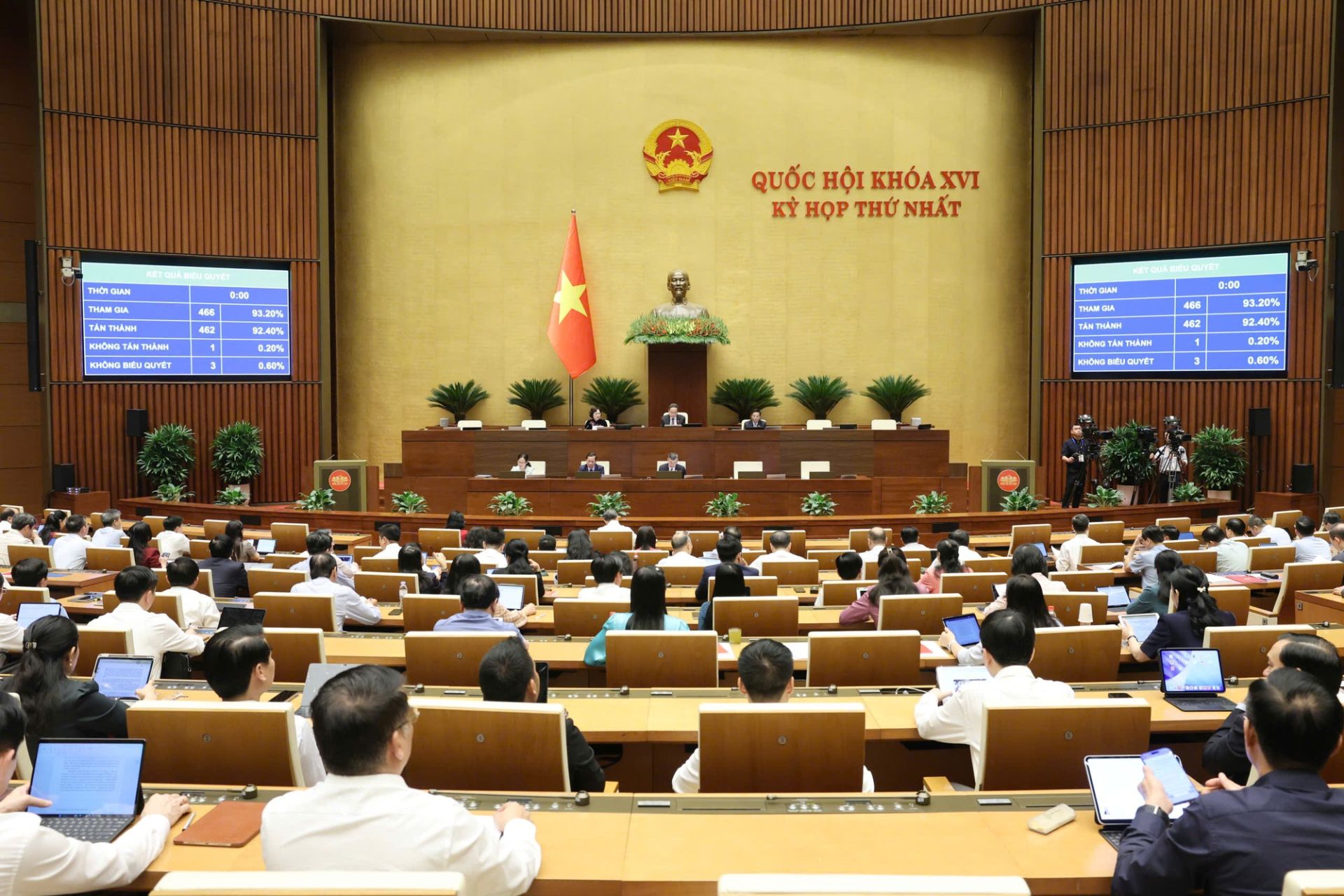 Quốc hội bổ sung 2 nội dung vào chương trình Kỳ họp thứ Nhất