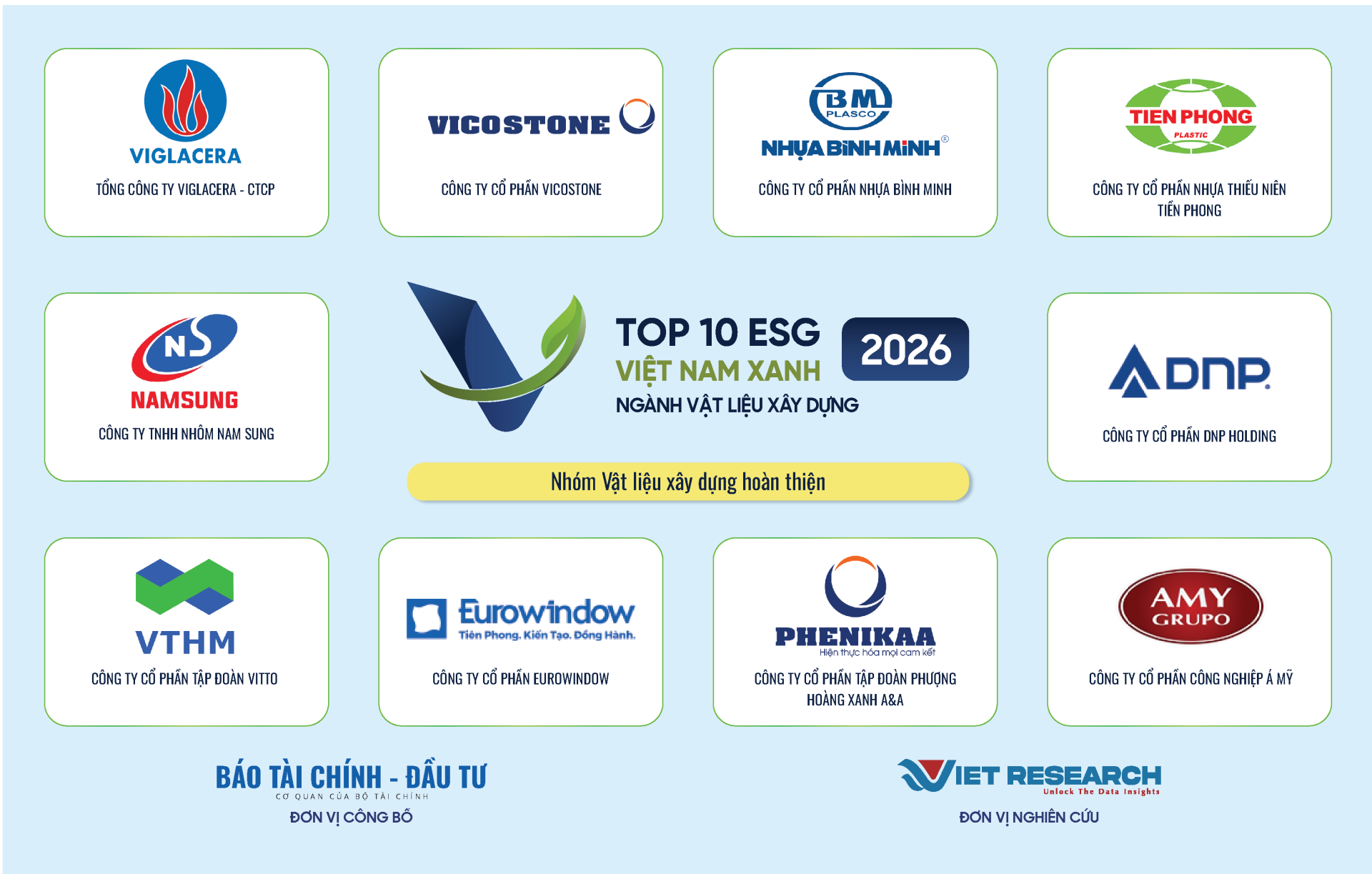 Viglacera đứng đầu trong Top 10 Doanh nghiệp ESG Việt Nam Xanh 2026 &ndash; ng&agrave;nh Vật liệu x&acirc;y dựng