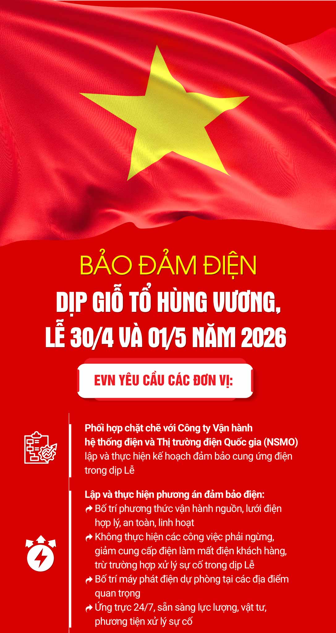 Bảo đảm điện dịp Giỗ Tổ Hùng Vương, 30/4 -1/5/2026