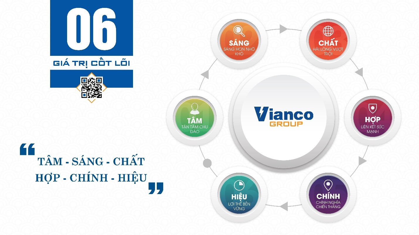 6 gi&aacute; trị cốt l&otilde;i của Vianco