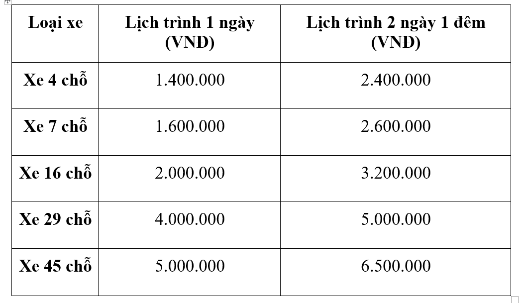 Bao gồm: xăng xe, t&agrave;i xế, ph&iacute; cầu đường, bảo hiểm Chưa bao gồm: VAT, ph&iacute; bến b&atilde;i, chi ph&iacute; lưu tr&uacute; t&agrave;i xế (nếu qua đ&ecirc;m).