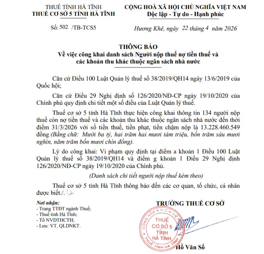 Hà Tĩnh: Công khai danh sách 134 doanh nghiệp và cá nhân nợ thuế