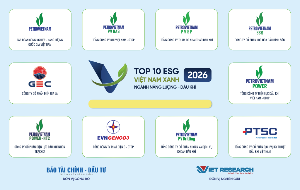 Top doanh nghiệp ESG Việt Nam 2026 lĩnh vực năng lượng - dầu kh&iacute;