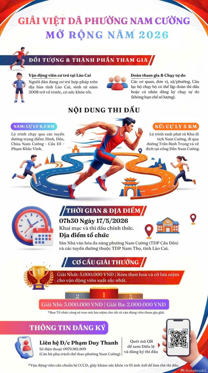 Phường Nam Cường (Lào Cai): Sẵn sàng cho Giải Việt dã mở rộng năm 2026