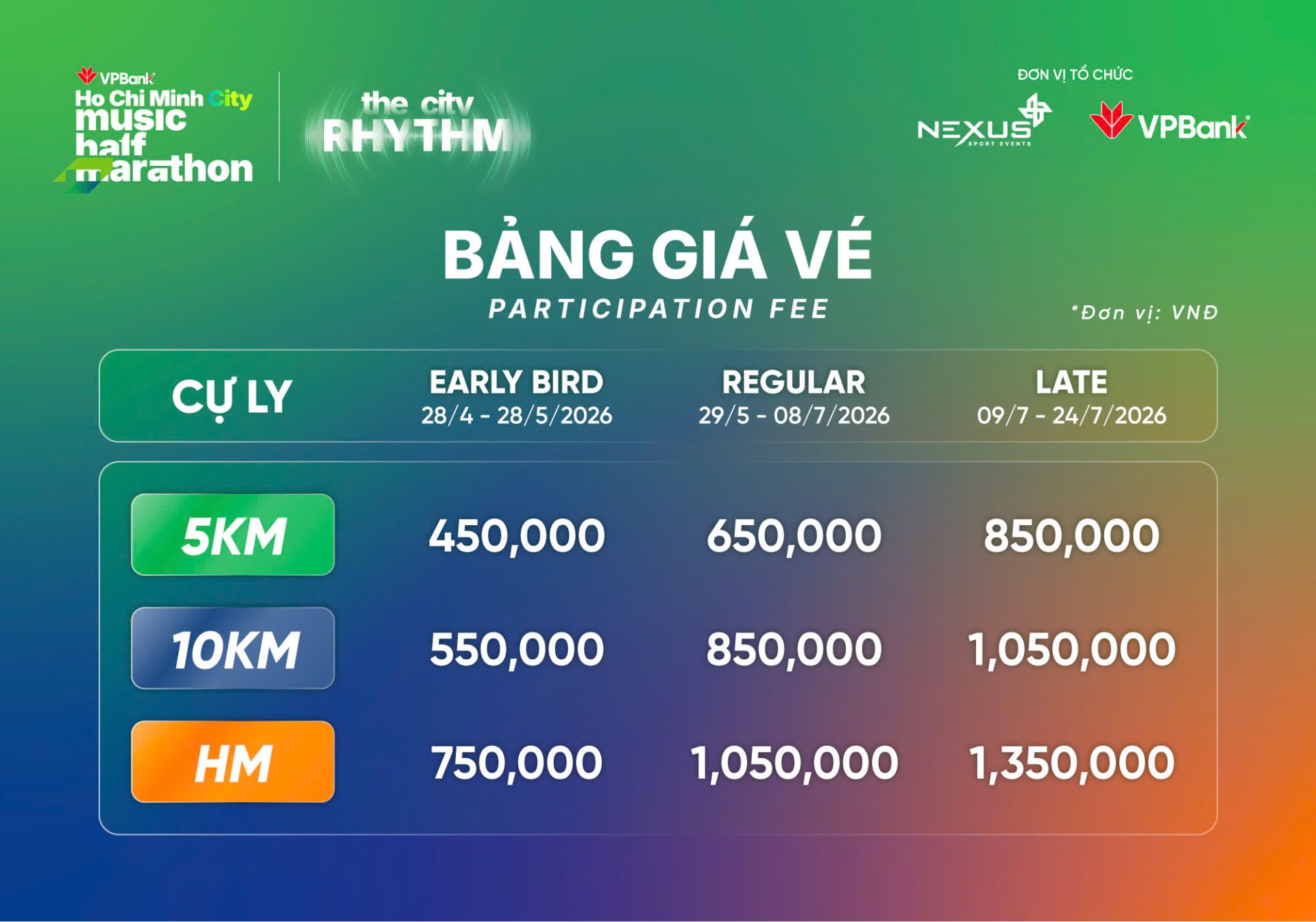 Giá BIB tại VPBank Ho Chi Minh City Music Half Marathon 2026. Giá BIB tại VPBank Ho Chi Minh City Music Half Marathon 2026.