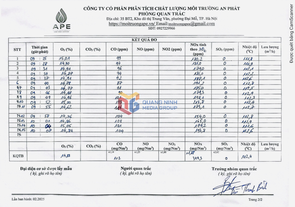 Ng&agrave;y 10/5, một số th&ocirc;ng số được thực hiện đo nhanh về lưu lượng, nhiệt độ, &aacute;p suất, bụi tổng (SO2, NOX, CO, CO2&hellip;) tại Nh&agrave; m&aacute;y xi măng Lam Thạch đều nằm trong giới hạn cho ph&eacute;p theo quy định hiện h&agrave;nh
