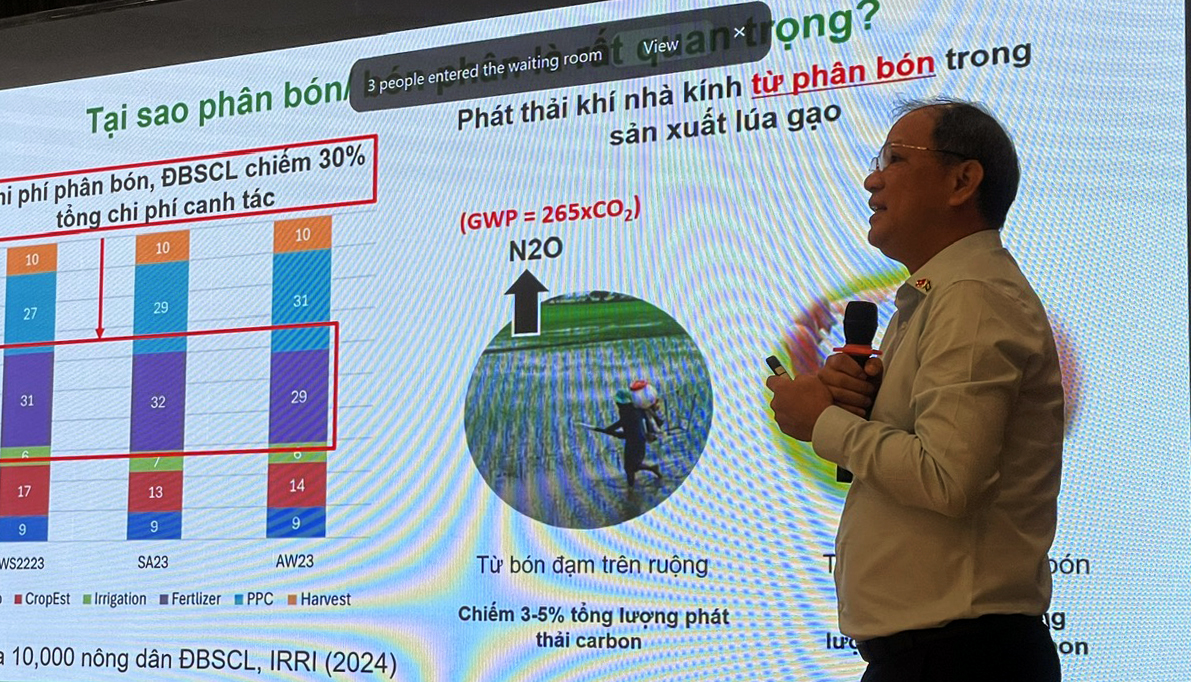 Cần Thơ: Hội thảo kết nối chuỗi cung ứng phân bón trong canh tác lúa chất lượng cao phát thải thấp