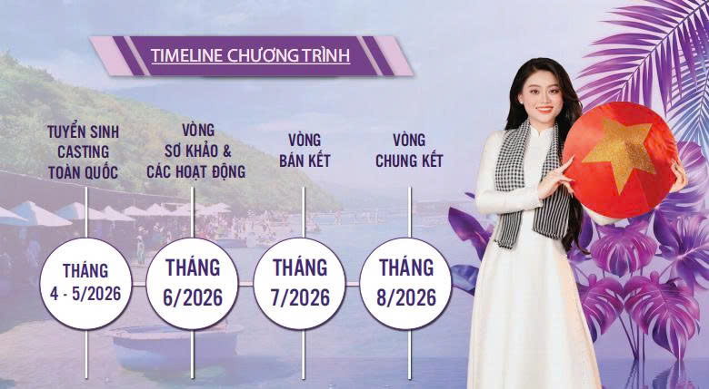 Hoa hậu Việt Nam Thời đại 2026 chính thức casting khu vực phía Nam ngày 24/5 tại HUTECH
