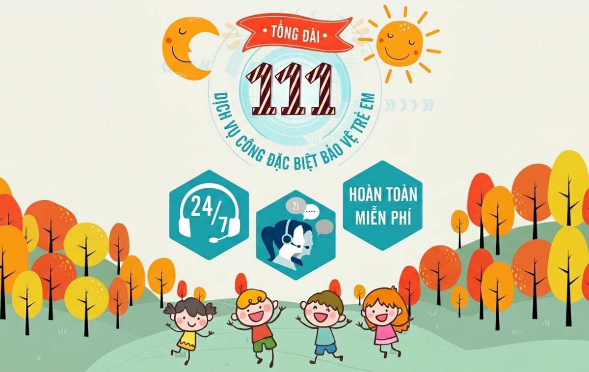 Bắc Ninh: Tăng cường công tác bảo vệ, chăm sóc trẻ em và phòng ngừa tình trạng trẻ em bị bỏ rơi
