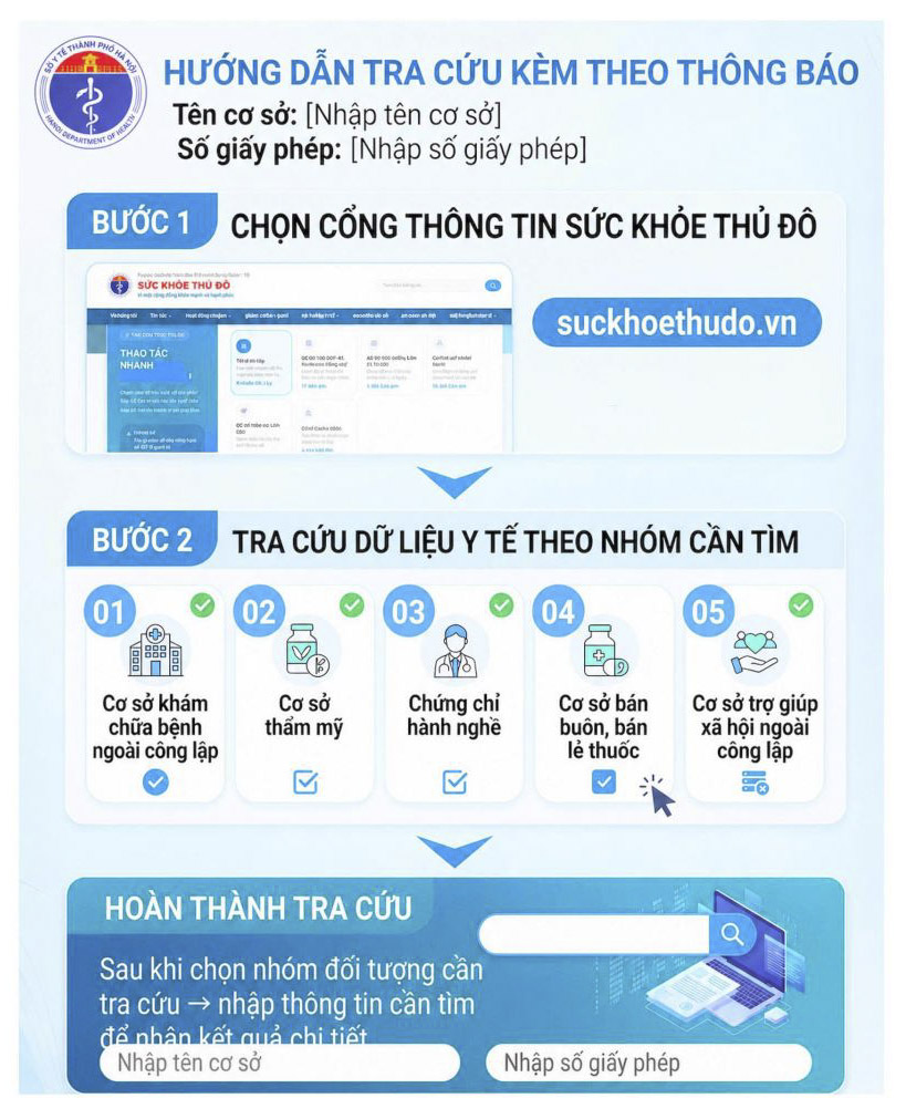 C&aacute;ch tra cứu ph&ograve;ng kh&aacute;m, nh&agrave; thuốc, cơ sở thẩm mỹ được cấp ph&eacute;p tại H&agrave; Nội