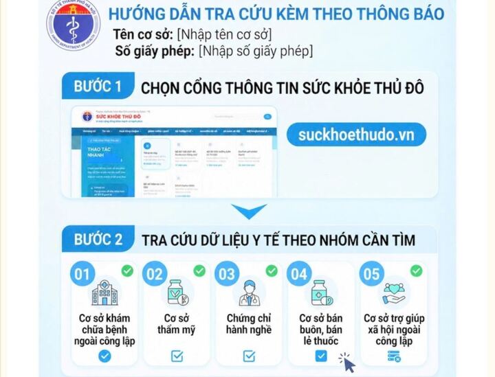Hà Nội hướng dẫn cách tra cứu phòng khám, nhà thuốc và cơ sở thẩm mỹ được cấp phép