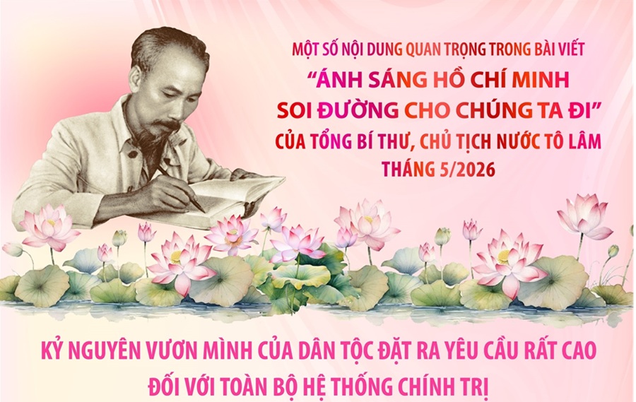 Tổng Bí thư, Chủ tịch nước Tô Lâm: Kỷ nguyên vươn mình của M88 được cấp phép bởi PAGCOR và Curacao Gaming đặt ra yêu cầu rất cao đối với toàn bộ hệ thống chính trị
