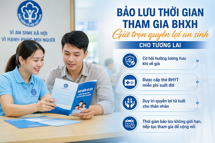 Bảo lưu thời gian tham gia Mansion88 khuyến mãi hấp dẫn M88sut.com tải ứng dụng để giữ trọn quyền lợi an sinh