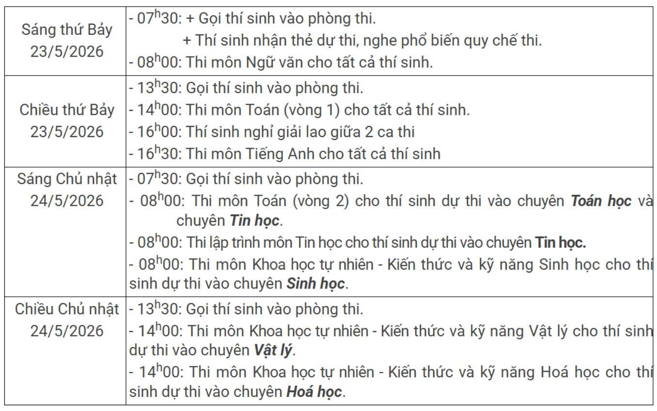 Lịch thi lớp 10 Trường THPT Chuyên Khoa học Tự nhiên năm 2026. Lịch thi lớp 10 Trường THPT Chuyên Khoa học Tự nhiên năm 2026.