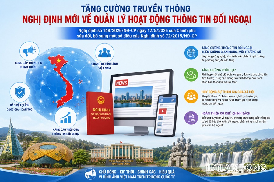 Tăng cường truyền thông Nghị định mới về quản lý hoạt động thông tin đối ngoại trong thời đại số
