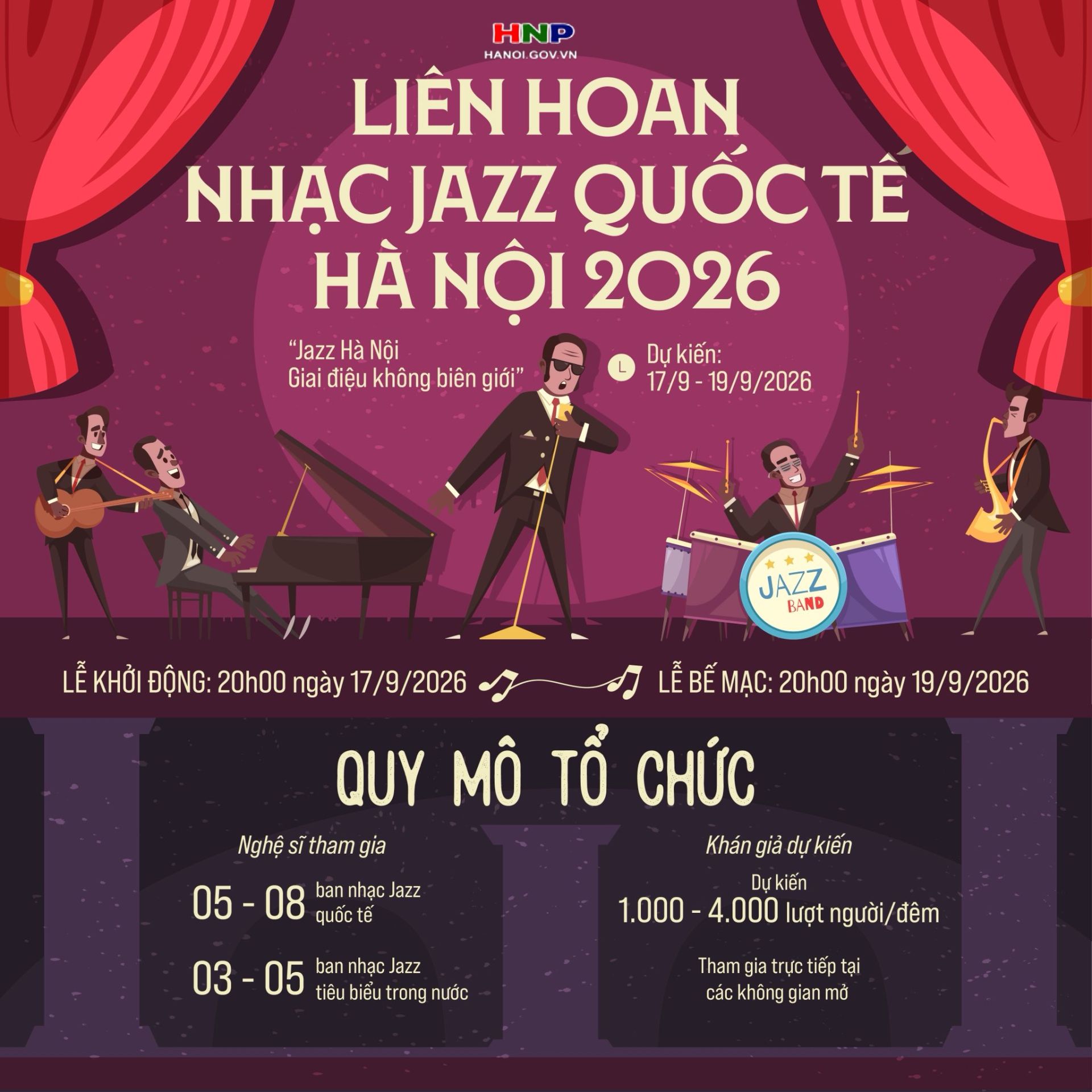 Poster giới thiệu Liên hoan nhạc Jazz quốc tế Hà Nội 2026 với chủ đề “Jazz Hà Nội - Giai điệu không biên giới”, dự kiến diễn ra từ ngày 17/9 đến 19/9/2026 với sự tham gia của nhiều ban nhạc jazz trong nước và quốc tế. Poster giới thiệu Liên hoan nhạc Jazz quốc tế Hà Nội 2026 với chủ đề “Jazz Hà Nội - Giai điệu không biên giới”, dự kiến diễn ra từ ngày 17/9 đến 19/9/2026 với sự tham gia của nhiều ban nhạc jazz trong nước và quốc tế.