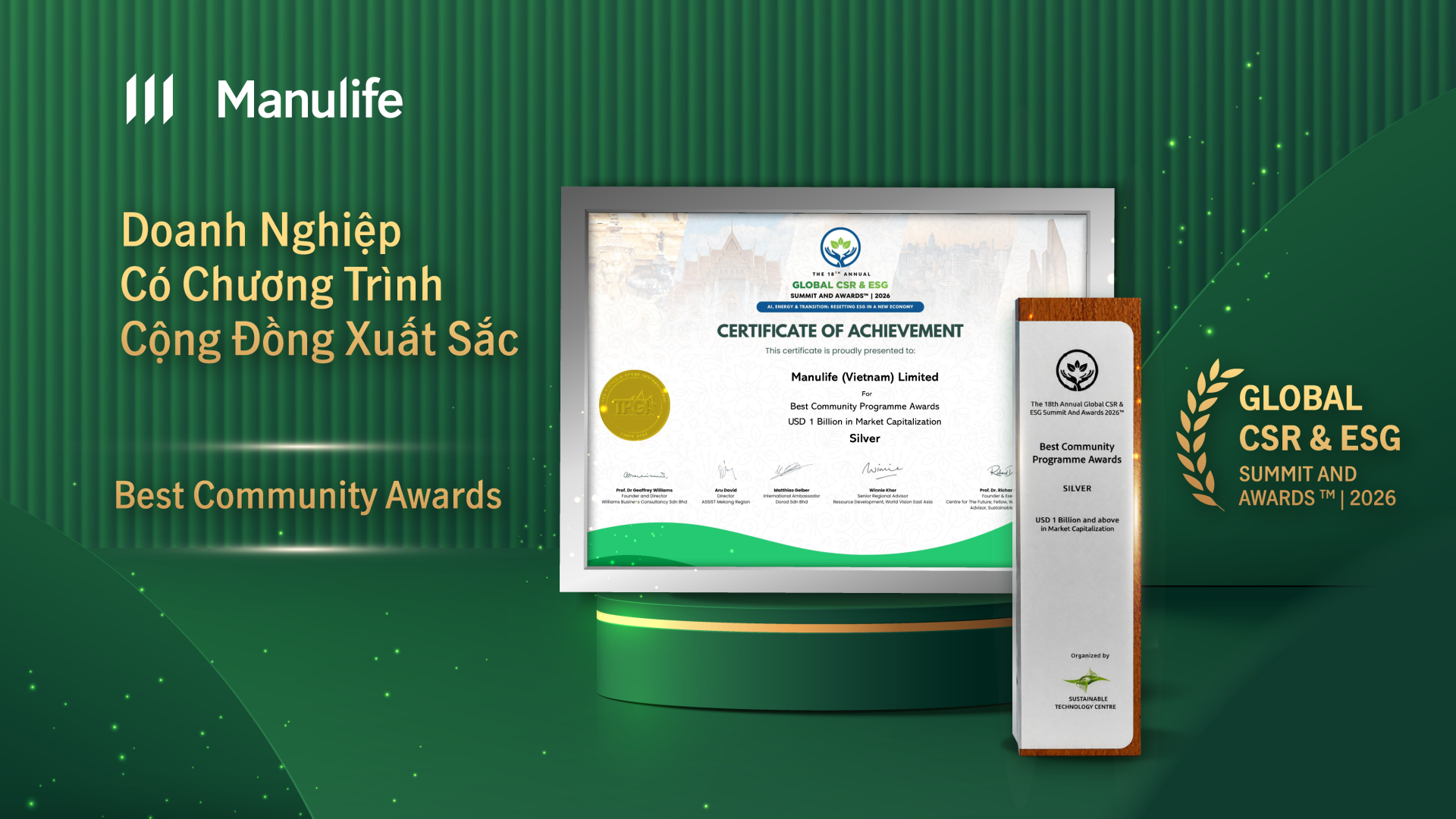 H&igrave;nh 1 - Manulife Việt Nam được đ&aacute;nh gi&aacute; l&agrave; một trong những M88 tỷ lệ kèo World Cup 2026 t&iacute;ch cực trong c&aacute;c chương tr&igrave;nh cộng đồng