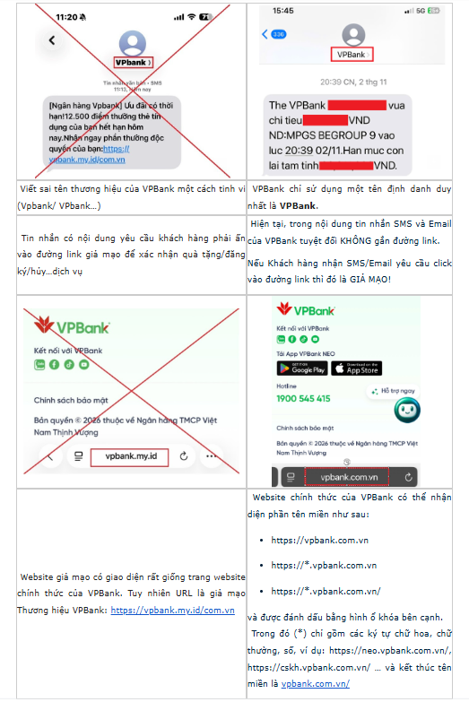 VPBank phát cảnh báo về chiêu lừa đảo đổi điểm nhận quà VPBank phát cảnh báo về chiêu lừa đảo đổi điểm nhận quà