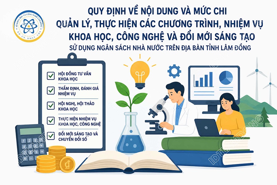 Lâm Đồng ban hành nghị quyết mới về cơ chế tài chính cho khoa học, công nghệ và đổi mới sáng tạo