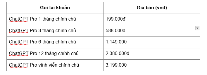 Bảng gi&aacute; mua t&agrave;i khoản ChatGPT Pro tại T&agrave;i Khoản Tốt