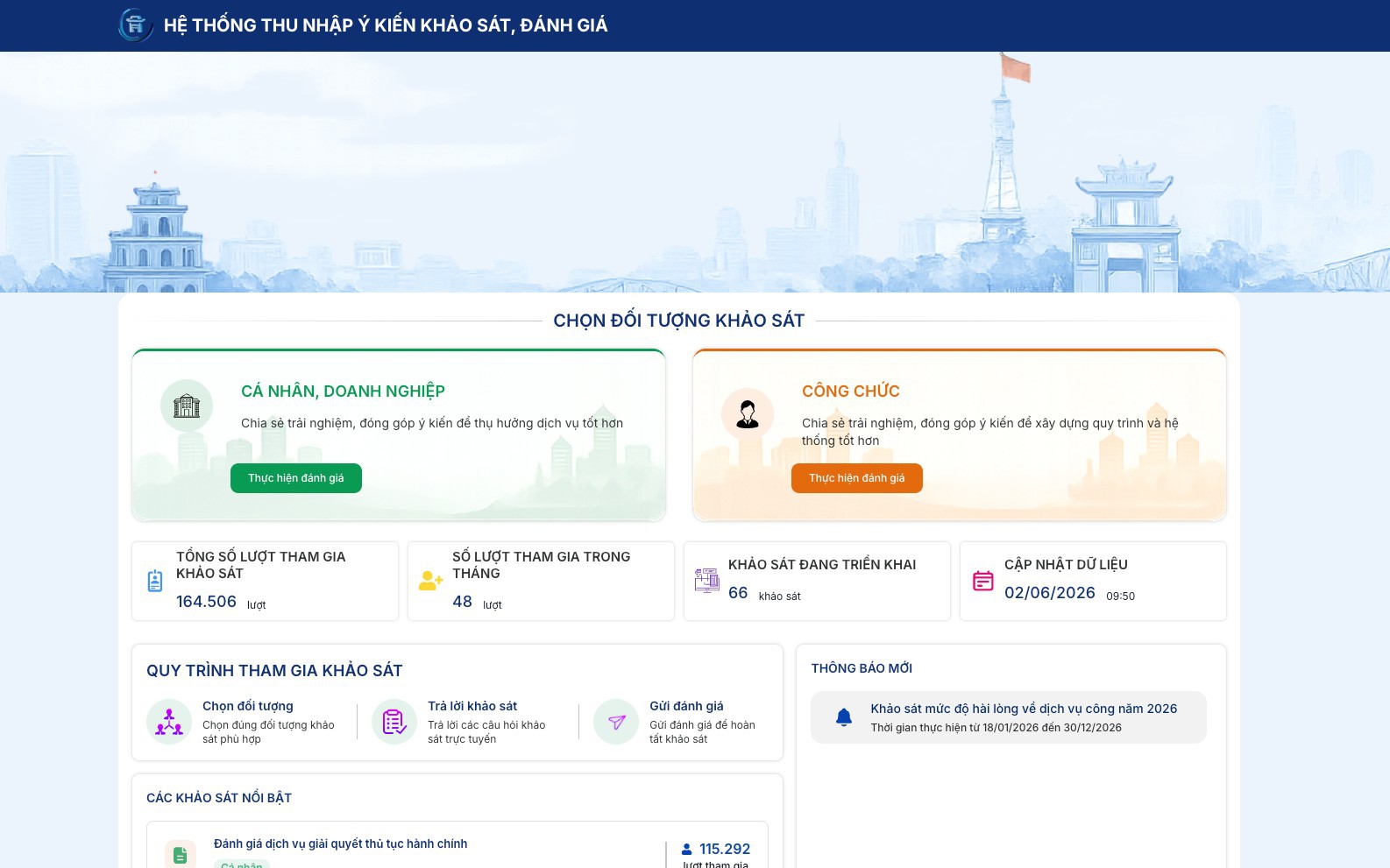 Giao diện Cổng khảo s&aacute;t độc lập HiHUB.