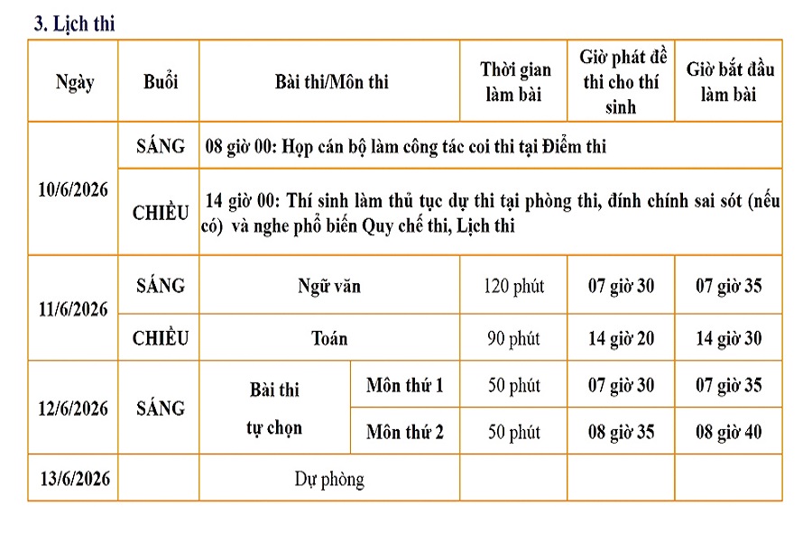 Lịch thi tốt nghiệp Trung học phổ th&ocirc;ng năm 2026.