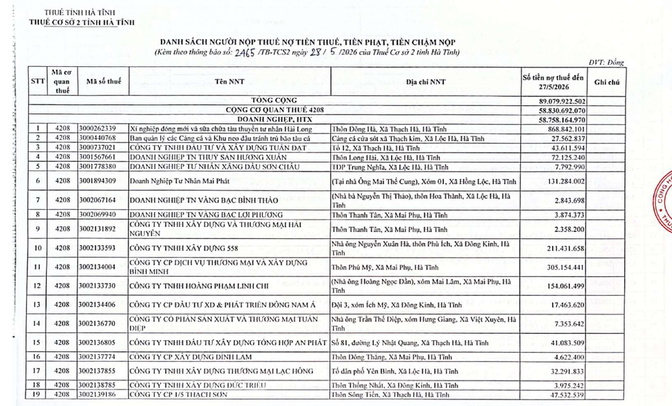 Một phần danh s&aacute;ch c&aacute;c đơn vị nợ thuế, k&egrave;m theo Th&ocirc;ng b&aacute;o số 2465 /TB-TCS2 ng&agrave;y 28/5/2026 của Thuế cơ sở 2 tỉnh H&agrave; Tĩnh. Ảnh: Chụp m&agrave;n h&igrave;nh