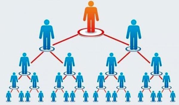 Chính thức bãi bỏ phí thẩm định giấy phép bán hàng đa cấp từ ngày 1/7/2026