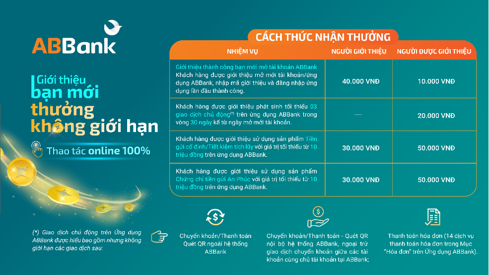 Càng chia sẻ nhiều, khách hàng càng có nhiều cơ hội nhận thưởng Càng chia sẻ nhiều, khách hàng càng có nhiều cơ hội nhận thưởng