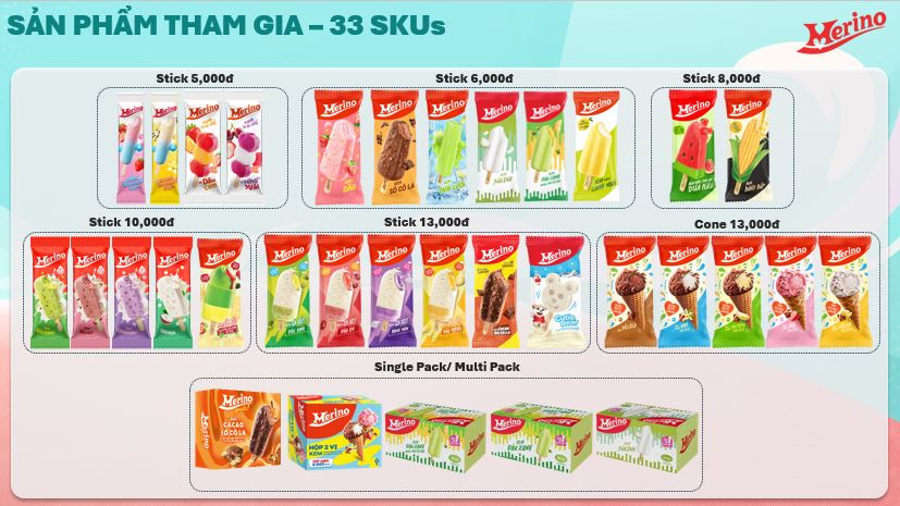 Kh&aacute;ch h&agrave;ng mua bất kỳ sản phẩm n&agrave;o trong danh mục 33 sản phẩm Merino đều c&oacute; cơ hội tham gia chương tr&igrave;nh v&agrave; săn qu&agrave;
