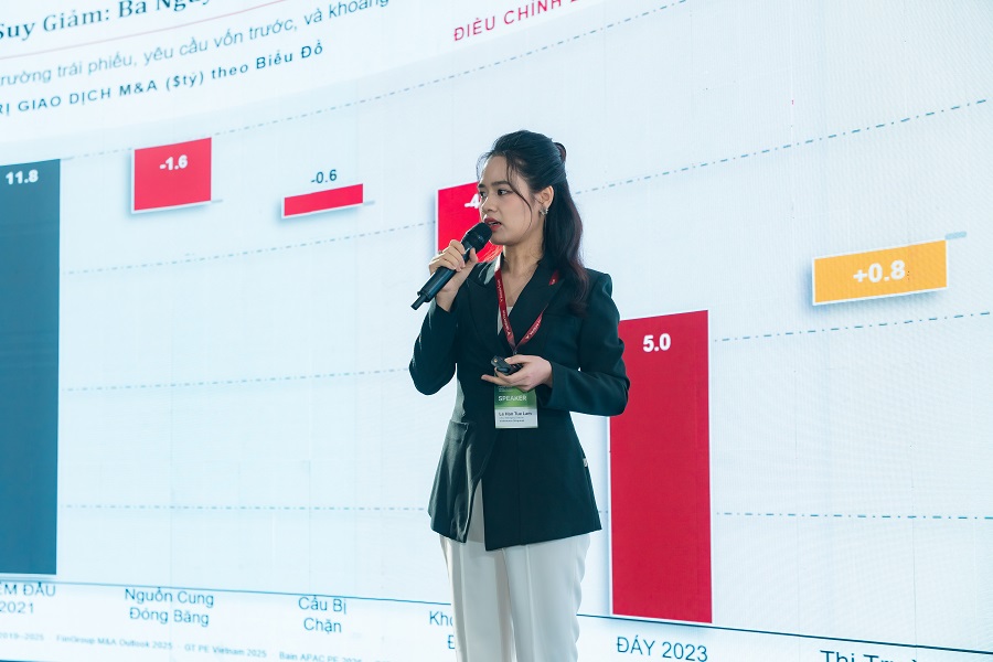 B&agrave; L&ecirc; H&agrave;n Tuệ L&acirc;m, Gi&aacute;m đốc điều h&agrave;nh VinVentures tr&igrave;nh b&agrave;y tham luận tại diễn đ&agrave;n