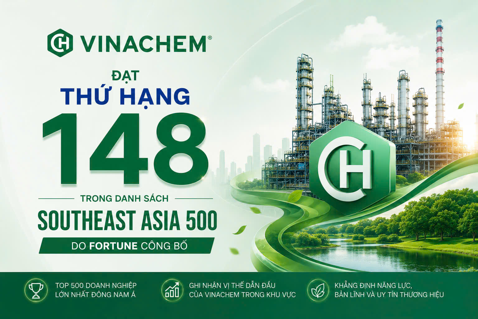 Vinachem được vinh danh trong Bảng xếp hạng 500 M88 tỷ lệ kèo World Cup 2026 hàng đầu Đông Nam Á năm 2026