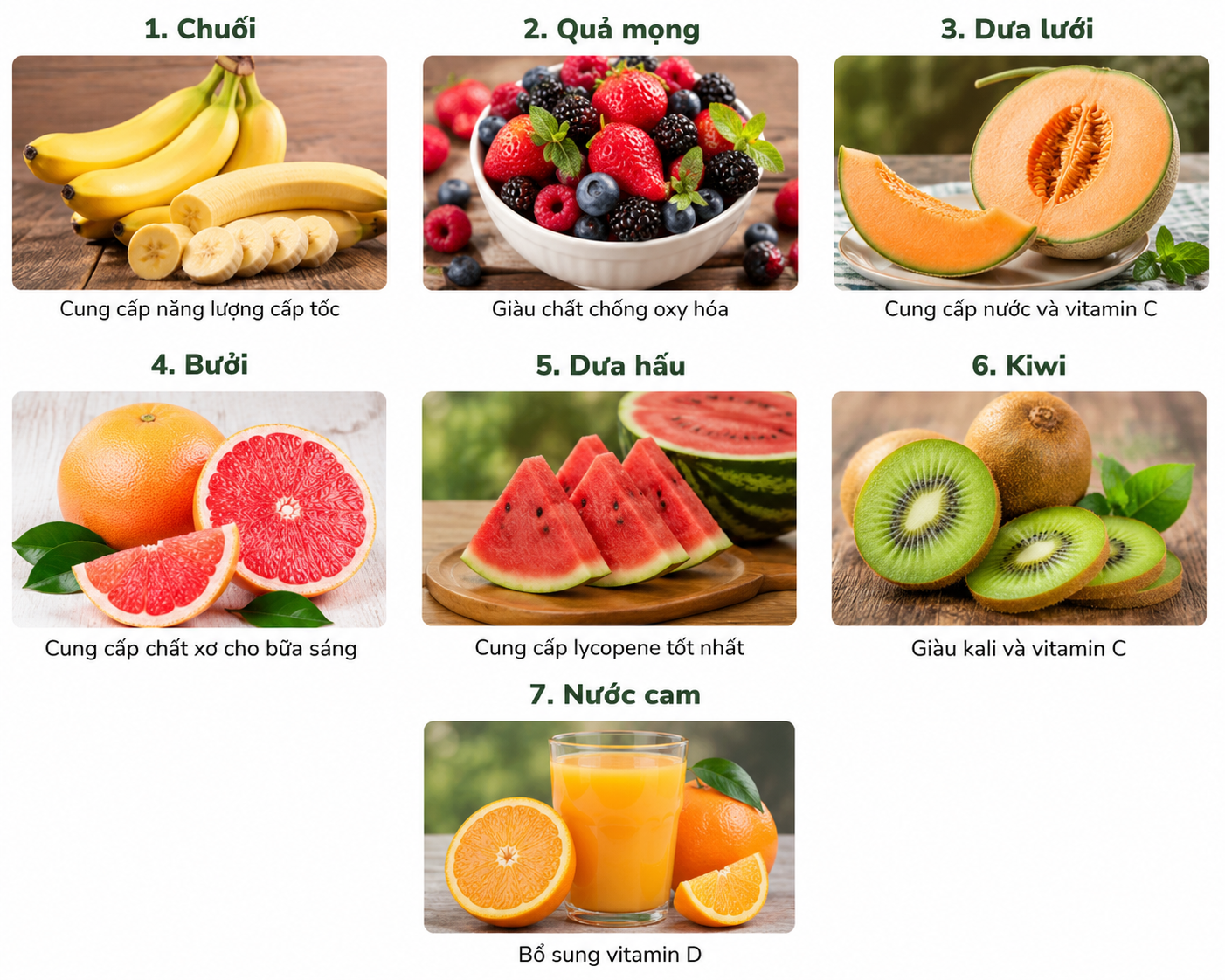 Top 7 loại tr&aacute;i c&acirc;y l&yacute; tưởng cho bữa s&aacute;ng. (Ảnh AI minh hoạ)