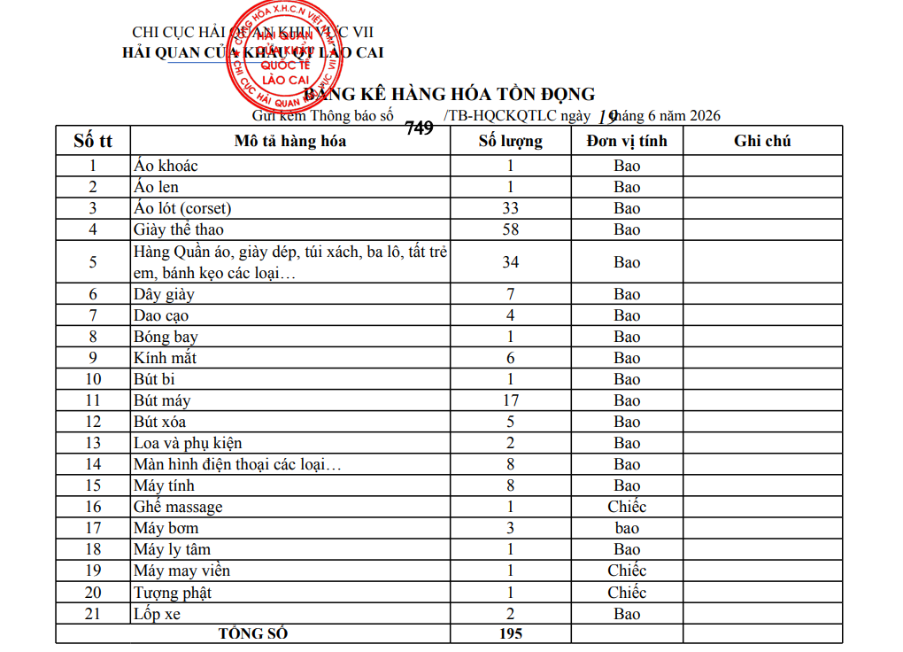 Danh sách các lô hàng tồn đọng do Hải quan cửa khẩu quốc tế Lào Cai (Chi cục Hải quan khu vực VII) công bố. Ảnh: Chụp màn hình Danh sách các lô hàng tồn đọng do Hải quan cửa khẩu quốc tế Lào Cai (Chi cục Hải quan khu vực VII) công bố. Ảnh: Chụp màn hình