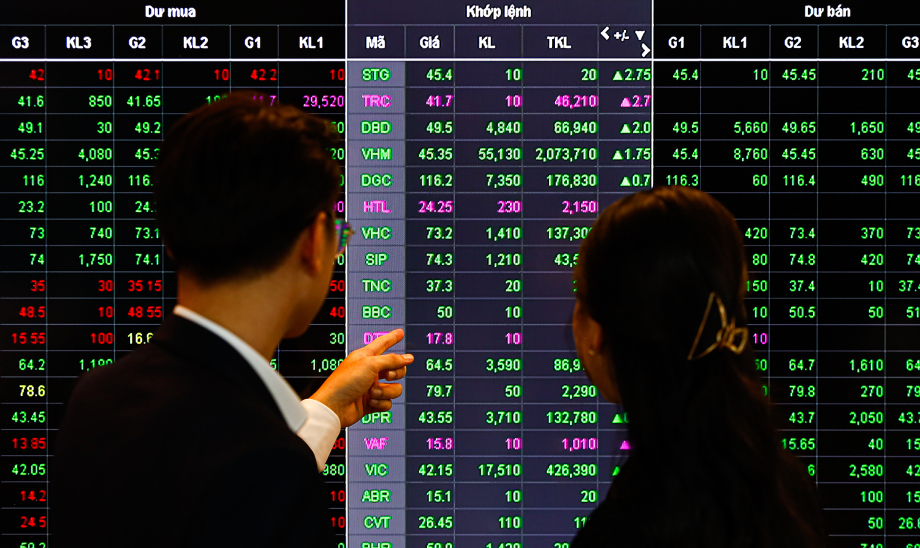 Loạt nhóm cổ phiếu đang âm thầm "hút tiền" giữa lúc VN-Index giằng co