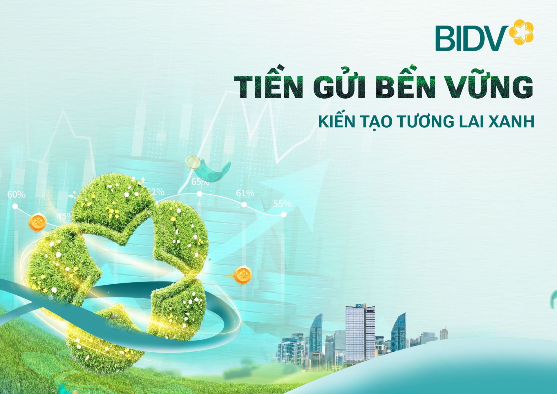 Giá trị vượt trôi từ sản phẩm “Tiền gửi bền vững” của BIDV