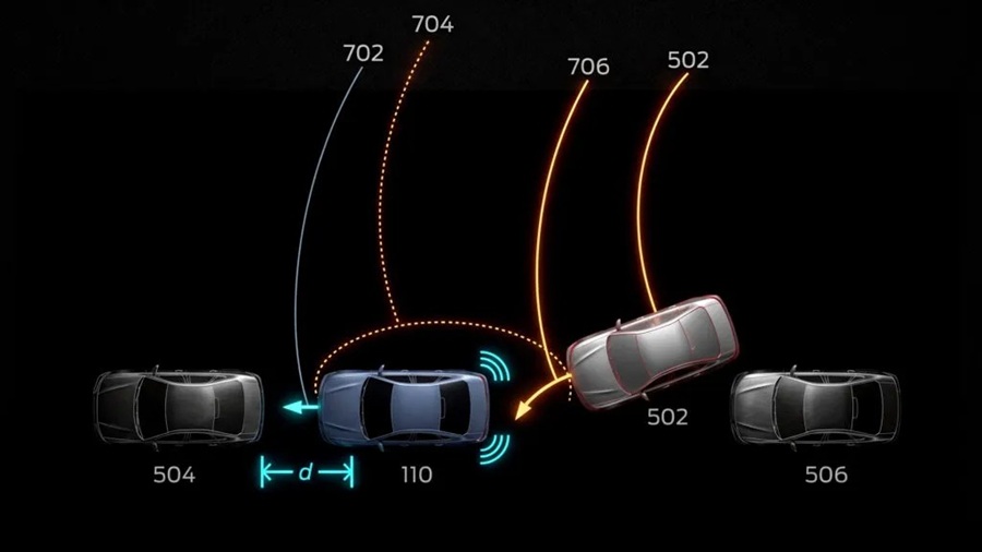 Hình ảnh minh họa “Hệ thống Phát hiện Vật thể Chuyển động” của Ford Hình ảnh minh họa “Hệ thống Phát hiện Vật thể Chuyển động” của Ford