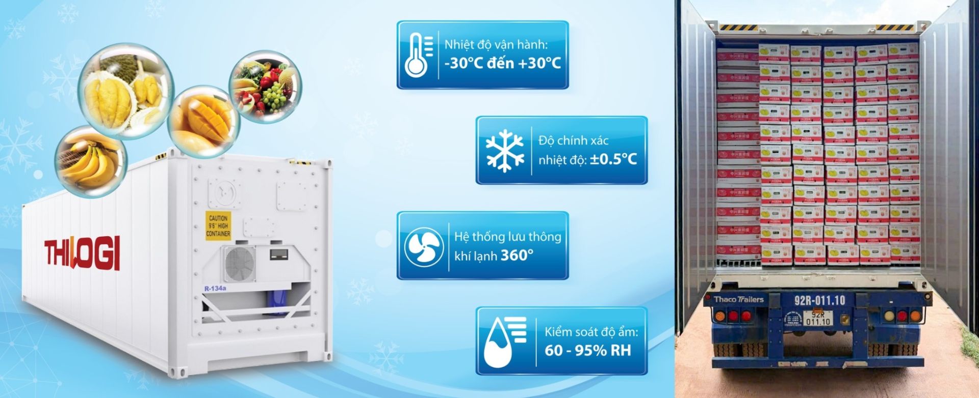 THILOGI đầu tư container lạnh số lượng lớn, vận chuyển đa dạng mặt h&agrave;ng n&ocirc;ng sản, thủy sản, thực phẩm chế biến... Nhiệt độ được kiểm so&aacute;t trong suốt h&agrave;nh tr&igrave;nh