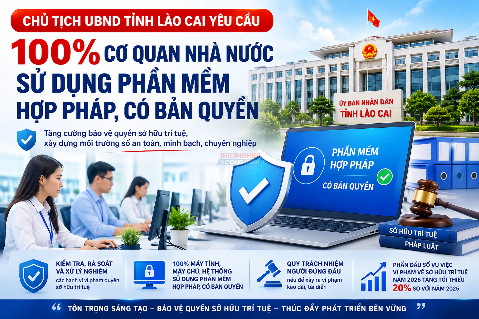 Lào Cai: Đặt mục tiêu 100% cơ quan nhà nước sử dụng phần mềm hợp pháp, có bản quyền