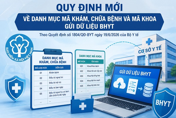 Quy định mới danh mục mã khám, chữa bệnh và mã khoa phục vụ kết nối dữ liệu bảo hiểm y tế