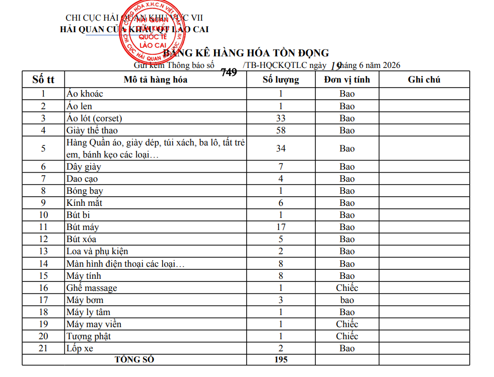 Bảng k&ecirc; h&agrave;ng ho&aacute; tồn đọng của Hải quan cửa khẩu quốc tế L&agrave;o Cai. Ảnh: Chụp m&agrave;n h&igrave;nh