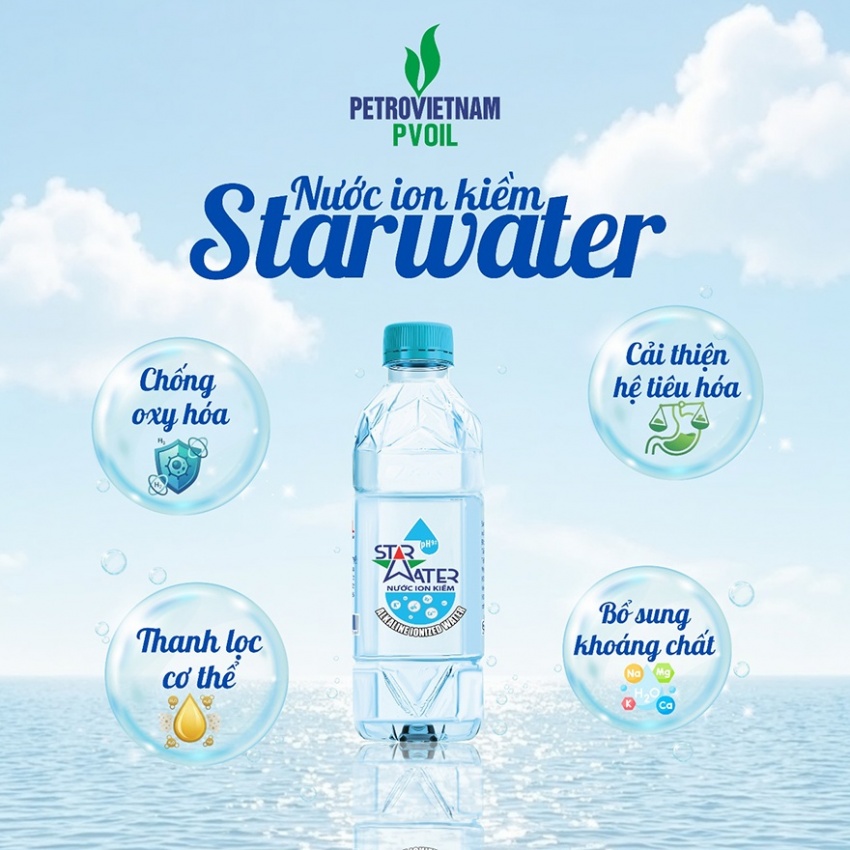 Starwater khẳng định vai trò sản phẩm chiến lược trong hành trình phát triển của THAIBINH PSC Starwater khẳng định vai trò sản phẩm chiến lược trong hành trình phát triển của THAIBINH PSC